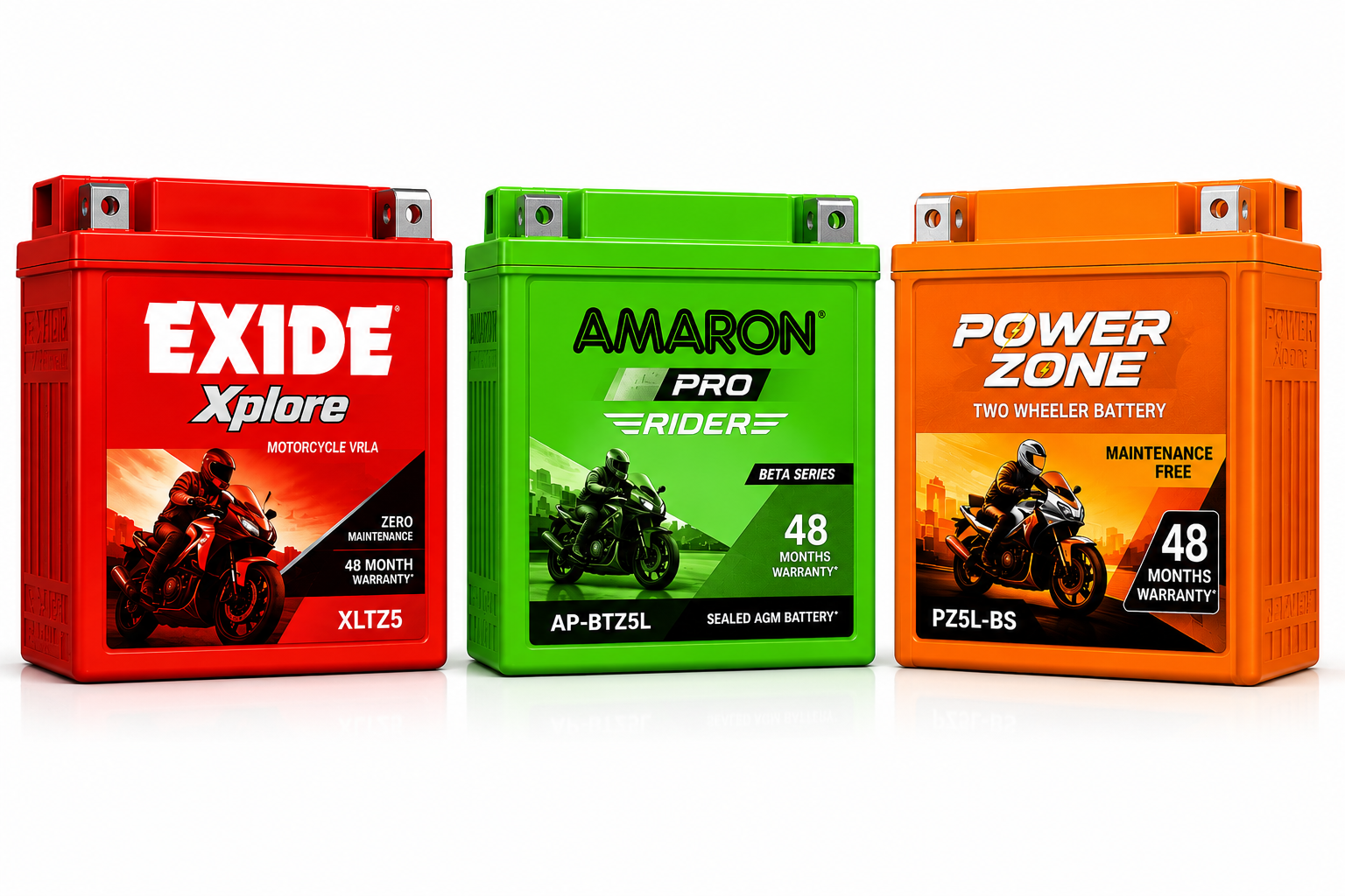 Two wheeler batteries